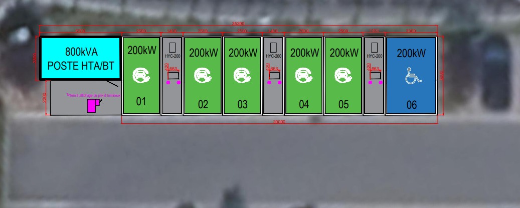 Élévation technique d’une station avec six emplacements de recharge